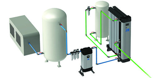 SR超高純度氮氣發生器在空壓系統中